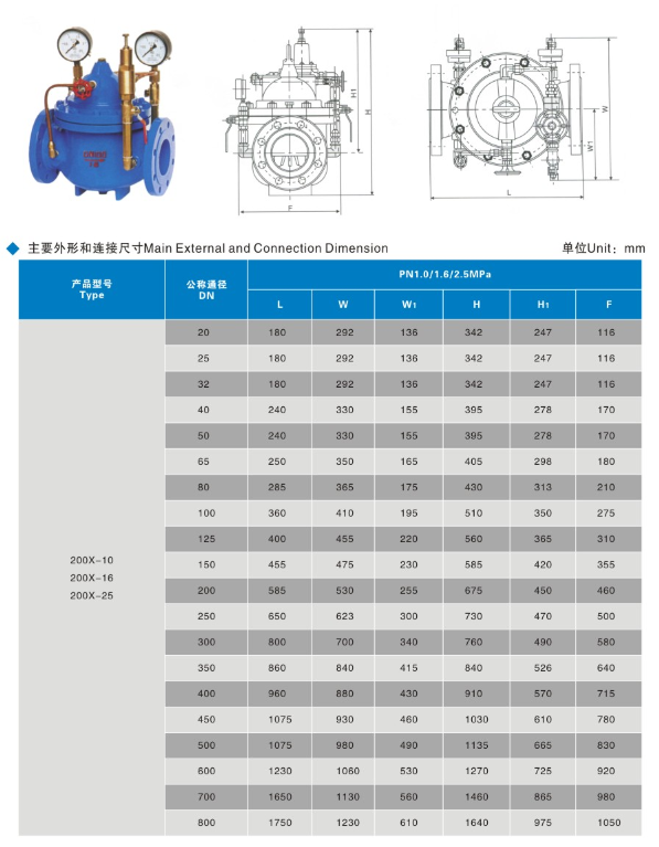 澳门银河集团_澳门银河网址_澳门银河平台