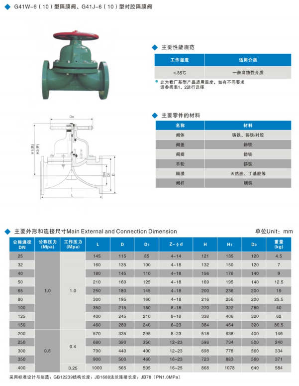 澳门银河集团_澳门银河网址_澳门银河平台